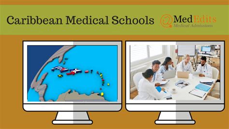 Caribbean Medical Schools (2022) | MedEdits