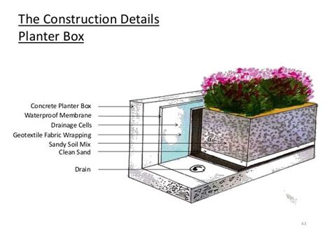 Concrete Planters Drainage - Garden Plant