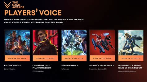 The Game Awards 2023: vote na rodada final do Players' Voice - GameBlast