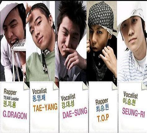 happylife everywhere: BIGBANG members...