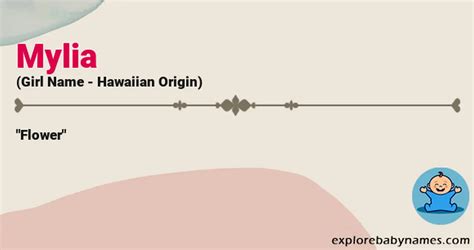 Mylia Name Meaning, Origin, Pronunciation, and Ranking