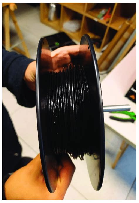 Recycled PLA Filament. | Download Scientific Diagram