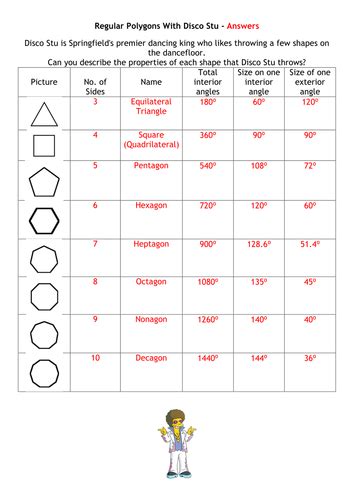 Disco Stu Regular Polygon Properties | Teaching Resources