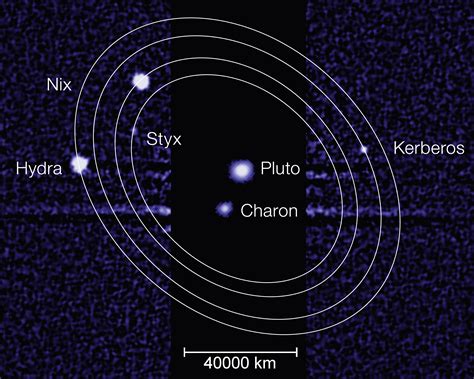 File:Moons of Pluto.png - Wikimedia Commons