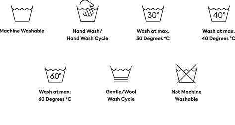 Laundry symbols: A complete guide | Steamery