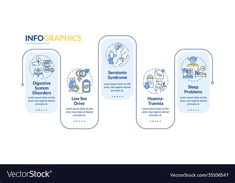 Stimulants side effects infographic template Vector Image