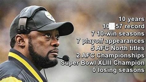 In ten years, Mike Tomlin has ***103*** wins (as you know, the Steelers are the first team in ...