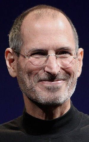 Most Influential People in Tech | Famous Tech Leaders in Technology