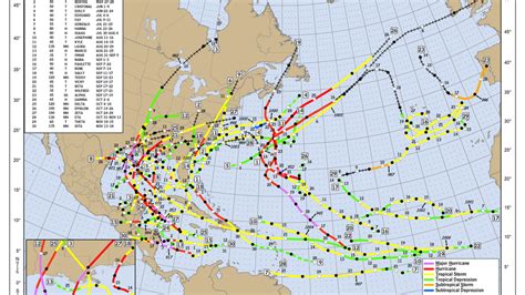 Last day of 2022 Atlantic Hurricane Season: 2 hurricanes make landfall over Florida | FOX 35 Orlando