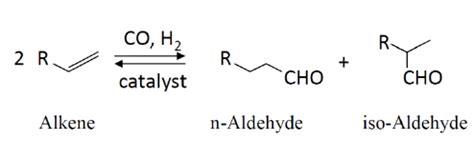 Reaction equation of the hydroformylation reaction [2]. R is an alkyl... | Download Scientific ...