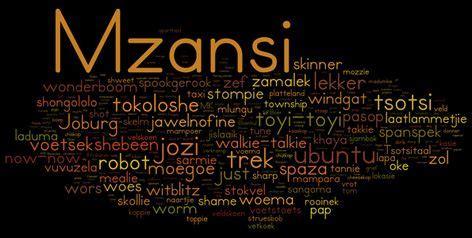 Resources & Downloads | South african english, Slang words, South african