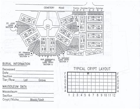 Cemetery Maps