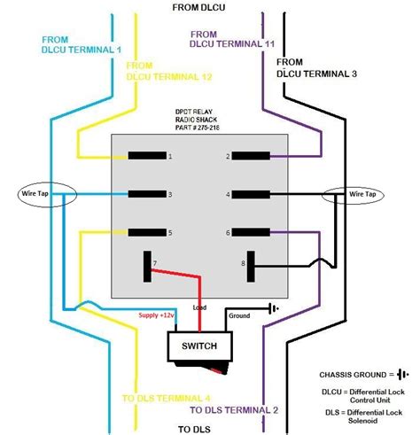 [DIAGRAM] 8 Pin Dpdt Relay Diagram - MYDIAGRAM.ONLINE