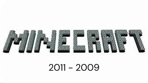 Minecraft Logo Evolution Present - 2009 - YouTube