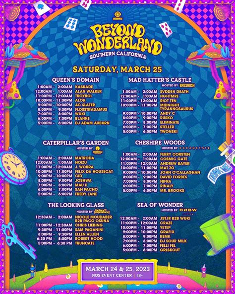 Beyond Wonderland 2023 Lineup Set Times