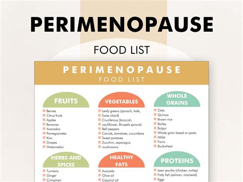 Perimenopause Diet Food List, Perimenopause Friendly Diet List, Foods to Help Perimenopause ...