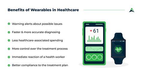 Predictive Medicine with IoT Wearables [Best Use Cases] | Eastern Peak