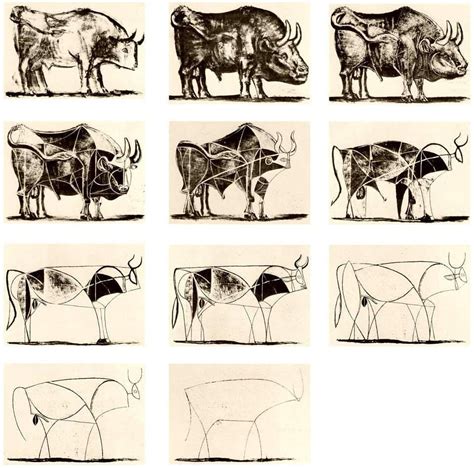 The Bull, 1945 - 1946 • Pablo Picassos The Bull is a series of eleven lithographs created from ...