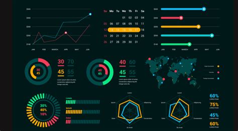 What is Data Visualization? A Complete Introductory Overview - Datameer