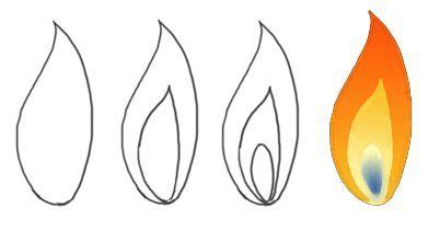 Candle Flame Drawing at PaintingValley.com | Explore collection of ...