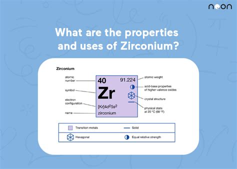 What are the properties and uses of Zirconium? - Noon Academy