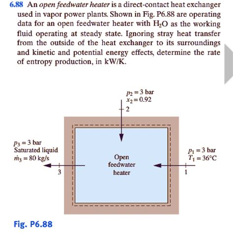 SOLVED: An open feedwater heater is a direct-contact heat exchanger ...