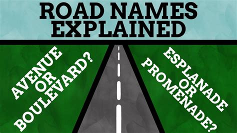 What Do Different Types Of Road Names Mean? - YouTube