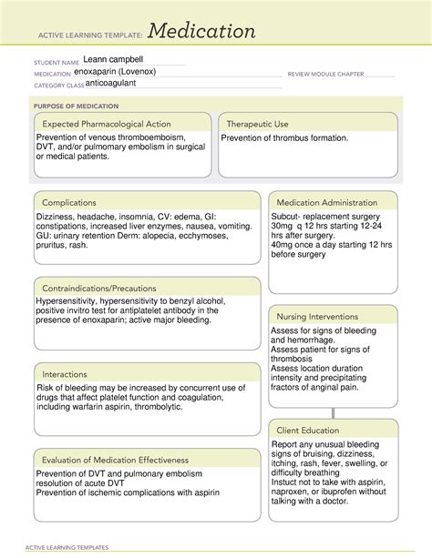 Lovenox Medication Template