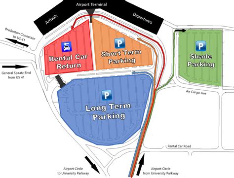 Park Smart, Fly Easy: Your Guide To Nampa Municipal Airport's Short-Term Parking