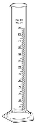 Science Measuring Tools