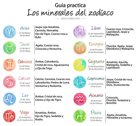 Mi Zodiaco y su mineral para elegir un regalo especial