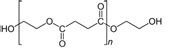 Polyols | Polyester Polyols | Supplier & Distributor | Arpadis