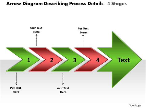 Arrow Diagram Describing Process Details 4 Stages Free Flowchart Program Powerpoint Templates ...