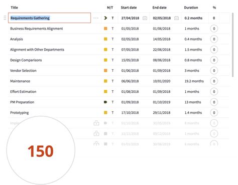 Microsoft office template timeline - hellmeva