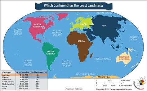 Which Continent has the Least Landmass? - Answers