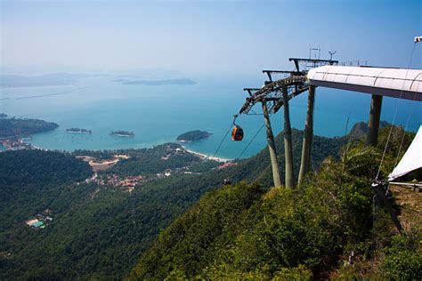 Langkawi Cable Car - Paradise 101