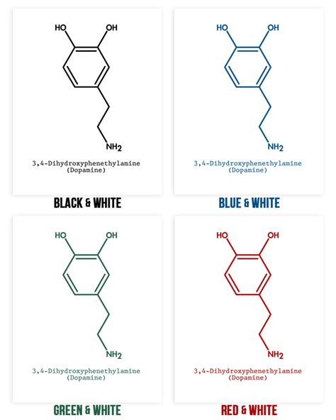 Dopamine Molecule Poster Print Dopamine Art Biology Wall | Etsy