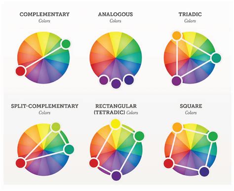 Color Theory | Design Article by Tailor Brands | Logo Creator Watercolor Art Lessons, Watercolor ...