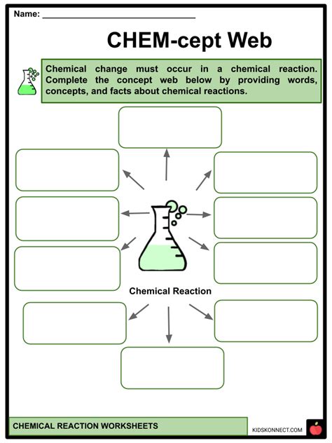 Grade 10 Chemical Reactions Worksheet