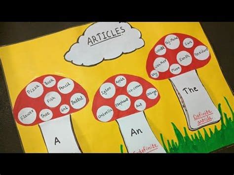 Articles english TLM | How to learn articles in English grammar | A,An ...