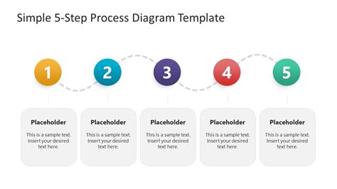 Simple 5-Step Process Diagram Template for PowerPoint