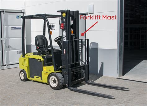 The Complete Guide To Forklift Mast Types