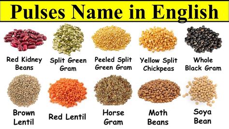 Grains And Pulses Names In English, Hindi, Kannada, Telugu