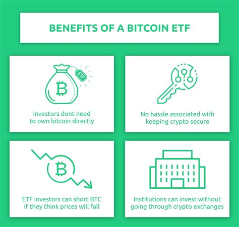 Bitcoin ETFs, explained