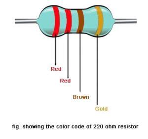 220 ohm resistor color code - Overview and tips - SM Tech