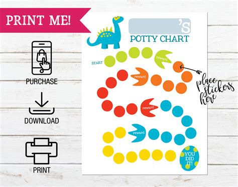 Printable Dinosaur Theme Potty Training Chart Printable | Etsy