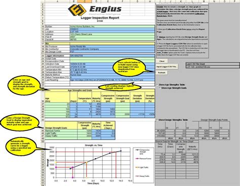 Concrete Mix Design Spreadsheet with Maturity Spreadsheet — db-excel.com