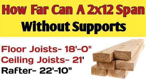 How far can a 2x12 span without support | 2x12 floor joist span,2x12 ...