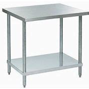 Stainless Steel Work Benches | Stainless Steel Workbenches | Aero Manufacturing IAI-3060 18 ...