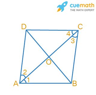 A diagonal of a parallelogram bisects an angle. Will it also bisect the other angle? Give reason